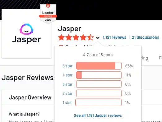 Jasper AI - Avis G2